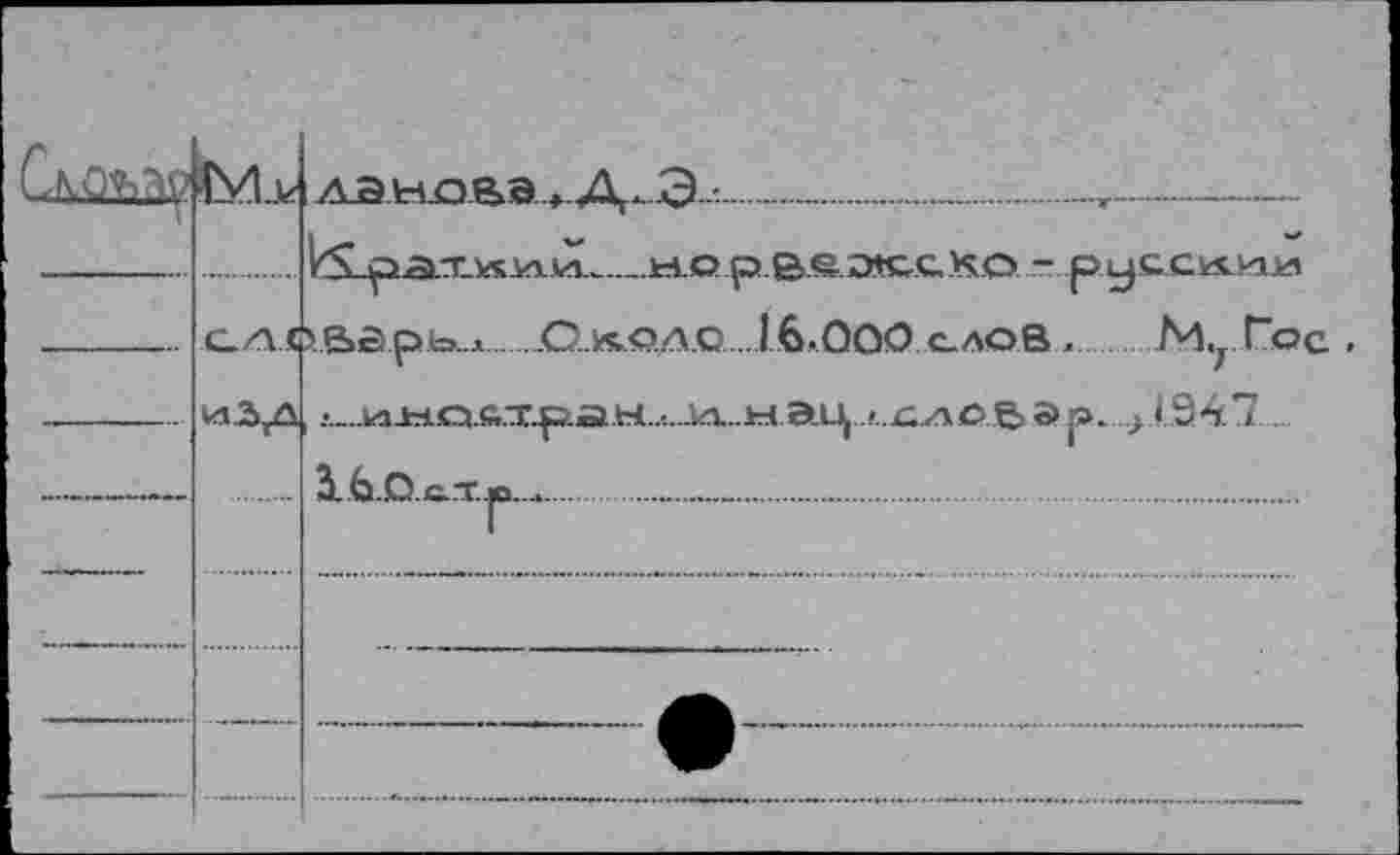 ﻿СИ-к А5Н.О&Э»
......r\	___fete* pB^otccKO -pyC.Cks.vua
<_/v< ).sa рь.л....Окядо.... 16,000 слов .	M.; Гос .
kaSjA, .•_..iaj^ö.si.Tp.a.H..-....iA..M э.ц « сумоe>s>> 1.94.7
... 1Ь.О.с..Т.л...,...........................................